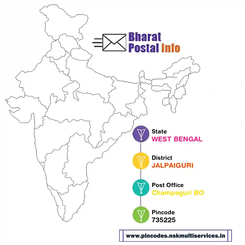 west bengal-jalpaiguri-champaguri bo-735225